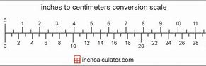 Image result for Are Cm and Inches the Same