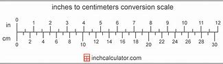 Image result for 40 Centimeters Inches