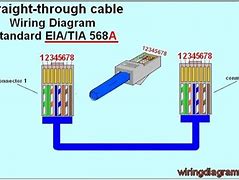 Image result for iPhone USB Cable Wiring Diagram