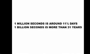 Image result for 1 Million Compared to 1 Billion