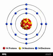 Image result for Silicone Chemical Formula