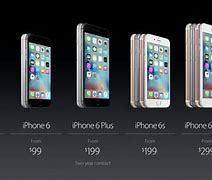 Image result for All iPhones Pictures