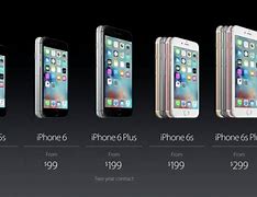 Image result for iPhone 199$