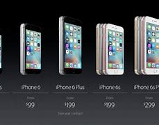 Image result for iPhone 6 Plus Price in Seychelles