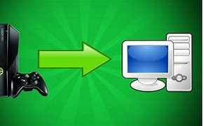 Image result for Xbox 360 Computer