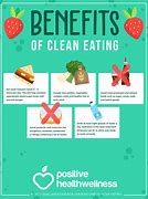 Image result for Clean Eating Benefits