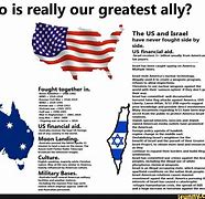 Image result for My Greatest Ally Meme Maga