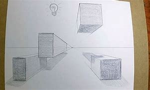 Image result for Underside of a Box in Perspective