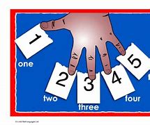 Image result for One-Two Three Four Five