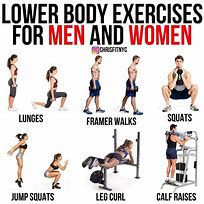 Image result for Best Dumbbell Workout Routine