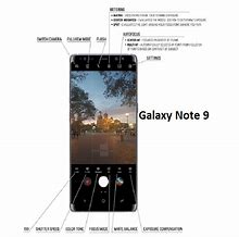 Image result for Note 9 vs SE Camera