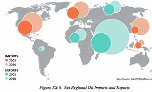 Image result for National Petroleum Corporation Barbados