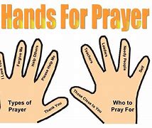 Image result for Prayer for My Children