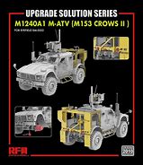 Image result for M-Atv Crows