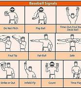 Image result for Baseball Hand Signals