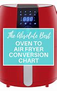 Image result for Dry Ounce Conversion Chart