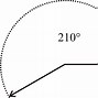 Image result for 4 Degree Angle