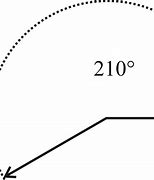 Image result for 210 Degree Angle