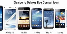 Image result for Samsung Galaxy Cell Phone Comparison Chart