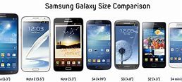 Image result for Cell Phone Size Comparison