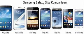Image result for Samsung Phone Dimension Chart