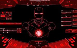 Image result for Iron Man Jarvis Wallpaper as Captain America