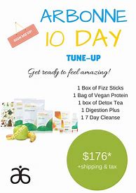 Image result for Arbonne 30-Day Detox Challenge