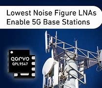 Image result for 5G Base Station Power Amplifier