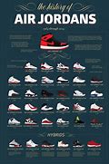 Image result for Nike Air Jordan's Shoe Design