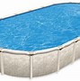 Image result for Steel Wall Above Ground Pools