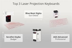 Image result for iPhone 5 Holographic Keyboard