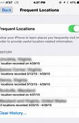 Image result for Turn Off Location On iPhone