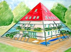 Image result for Pyramid House Plans