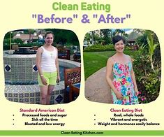 Image result for Clean Eating Before and After