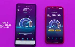 Image result for Note 8 vs iPhone XS Max