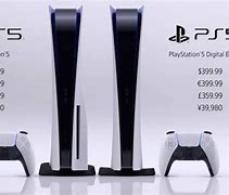 Image result for PlayStation 5 Price