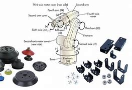 Image result for Robot Arm Cponent