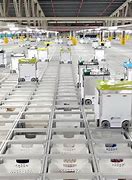 Image result for Ocado Robots