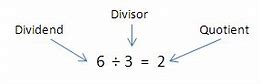 Image result for Quotient Symbol Math