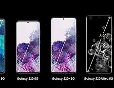 Image result for Samsung Screen Size 2018