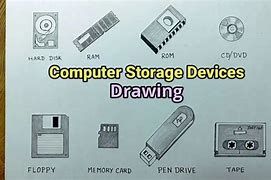 Image result for Drawing of Storage Devices