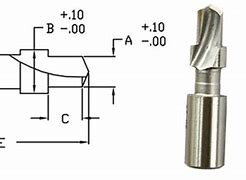 Image result for Cap Screw Counterbore Chart