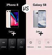 Image result for iPhone 8 vs Samsung S8