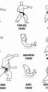 Image result for Forms of Karate