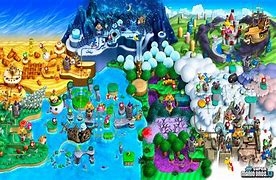 Image result for Mario Wii Map