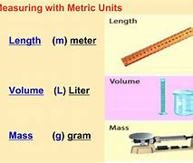 Image result for Measurement Notes