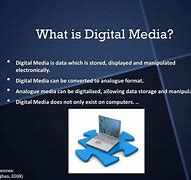 Image result for Intro to Digital Media