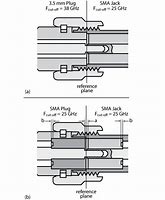 Image result for SMA Connector Cross Section