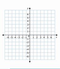 Image result for Online Graph Paper Interactive