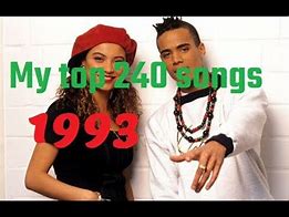 Image result for Music Artists 1993